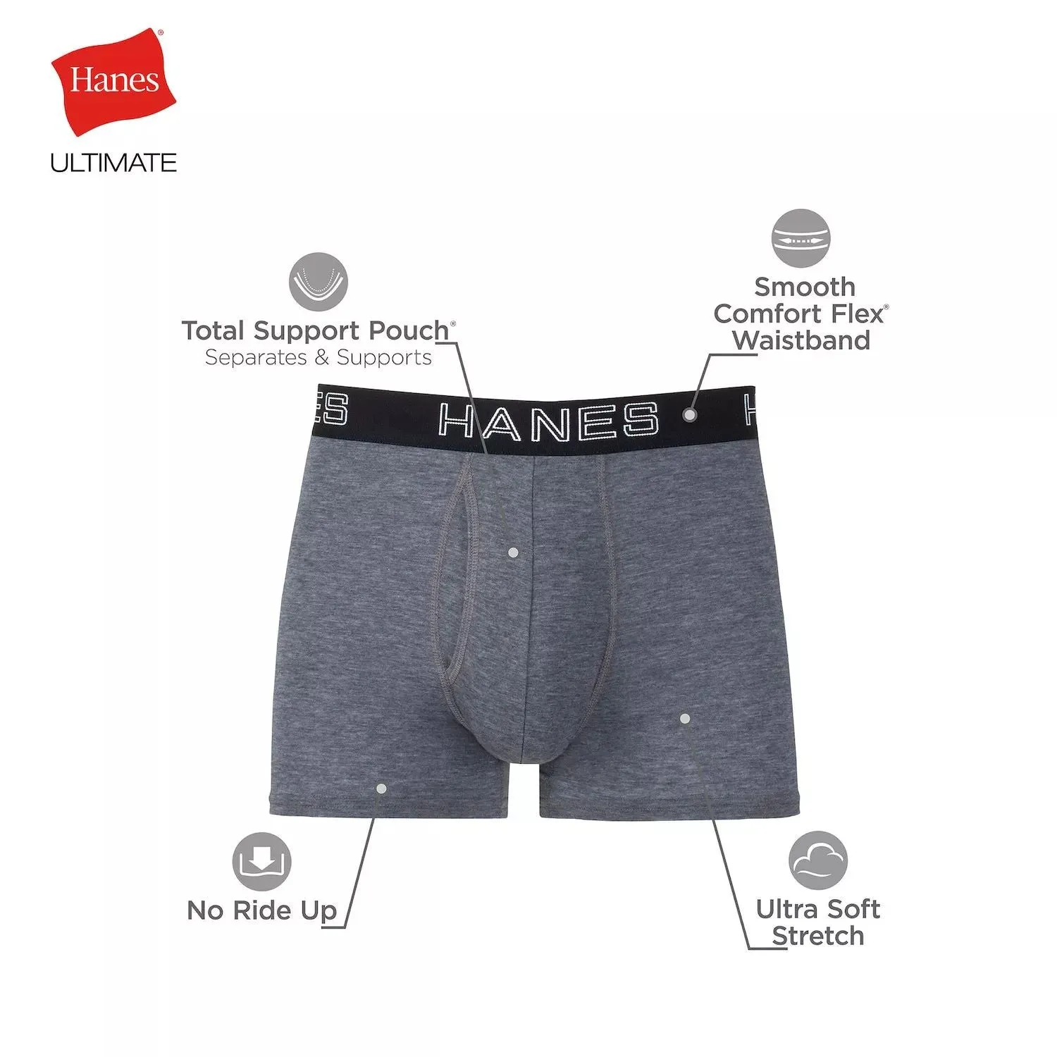 Hanes Men's Ultimate 4-Pack Comfort Flex Fit Total Support Pouch