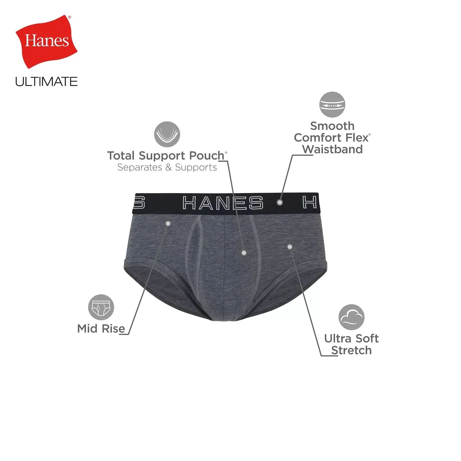 Hanes Men's Ultimate Comfort Flex Fit Full Support Briefs (5 Pieces)